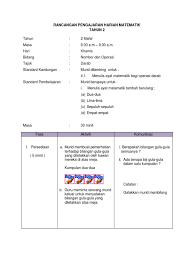 Semoga pengkongsian ilmu ini dapat digunabaik untuk semua. Rph Matematik Kssr Tahun 2