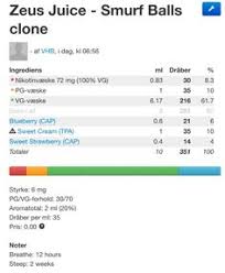 Supplies the abbreviations secret ingredients recipes order right . E Juice Recipe