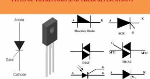 Overview Of Thyristors Circuits Types And Applications Electrical Projects Electronics Circuit Application