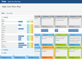 How To Write Efficient User Stories In Jira Staragile