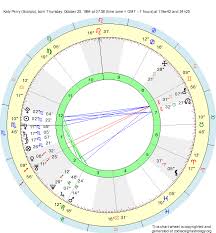 Birth Chart Katy Perry Scorpio Zodiac Sign Astrology
