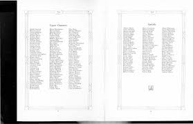 CCD 1924 Yearbook pt1