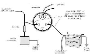 You can get an amp gauge or meter, locally, more than likely. Chevy Amp Gauge Wiring Diagram Wiring Diagram Book Hard Will A Hard Will A Prolocoisoletremiti It
