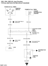 Makita ek6101 parts diagram for assembly 5. Ignition System Wiring Diagram 1993 1995 4 0l Jeep Cherokee