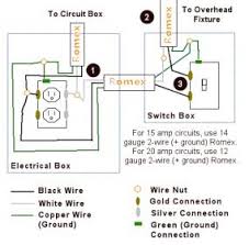 Romex® 12/3 wire is used in buildings for circuits that use higher amperage than the standard 20 amps. 3 Sets Of Romex In My Switched Outlet Doityourself Com Community Forums