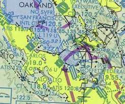 Aeronautical Charts