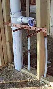 Plumbing 101 you should be familiar with the main components of your plumbing system before getting started with repairs or installation. Rough Plumbing How House Construction Works Howstuffworks