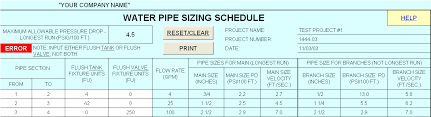 Hvac Design Solutions Plumbing Design