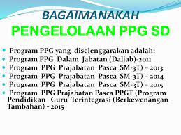 Soal utn ppg pgsd pdf. Kunci Jawaban Soal Utn Ppg Sd Pasca Sm3t 2014 Pejuang Soal