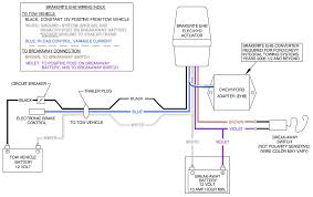 There are two things that will be present in almost according to previous, the lines in a electric brake wiring diagram signifies wires. 2