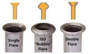 Maybe you would like to learn more about one of these? Brake Hose Replacement Cost Ricks Free Auto Repair Advice Ricks Free Auto Repair Advice Automotive Repair Tips And How To