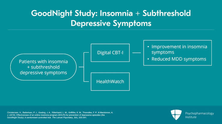 Treatment Strategies for Managing Insomnia in MDD | Psychopharmacology  Institute