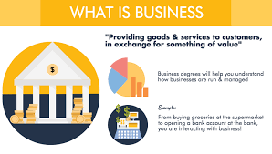 Most of students of undergrads and graduates are doing different online businesses. Business Degree Courses In Malaysia Eduadvisor
