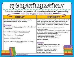 Characterization Reference Indirect And Direct Characterization Characterization Middle School Indirect Characterization Writing Text Structure
