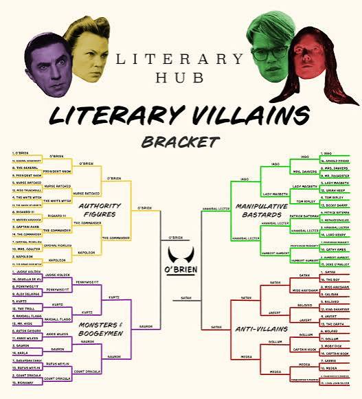 Literary Hub » The Best Villains in Literature Bracket: And The Winner Is…
