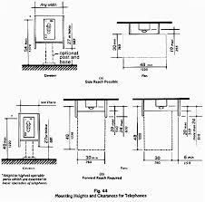 We did not find results for: Standard Width Of Upper Kitchen Cabinets Novocom Top