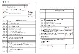 Since it's up to your discretion what information goes on a resume, you can share as much or fill out your job applications in blue or black ink and print neatly. Resume Formats In Various Countries How Do They Differ