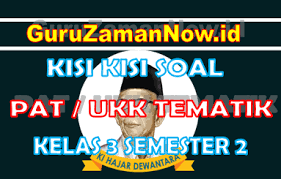 Bank soal pat ukk bahasa sunda kelas 3 semester 2 beserta kunci jawabansemoga bermanfaat dan raihlah pahala dan kebaikan dengan membagikan video ini melalui. Kisi Kisi Soal Pat Tematik Kelas 3 Semester 2 Guru Zaman Now