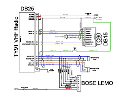 A phone connector, also known as phone jack, audio jack, headphone jack or jack plug, is a family of electrical connectors typically used for analog audio signals.the standard is that a plug (described as the male connector) will connect with a jack (described as female). 6 Pin Lemo Headset Plug Page 2 Vaf Forums