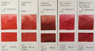 Jane Blundell Artist M Graham Watercolours