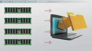 Computer memory or ram (random access memory) is a temporary storage solution that allows your cpu quick access to important data. What Is Random Access Memory Ram Definition History Video Lesson Transcript Study Com