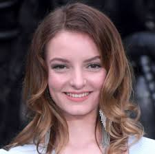 Актеры, режиссеры и продюсеры фильма Подмена (2013), Великобритания