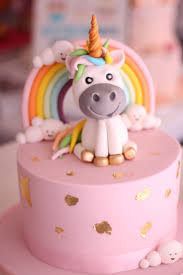 Geburtstagstorte Einhorn Einhorntorte Geburtstagstorte Gerichte Fur Kinder Kuchen Ideen