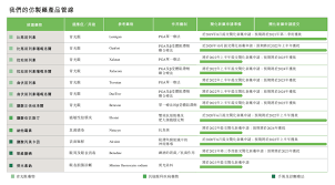 436 likes · 24 talking about this. æŽæ°å¤§è¯åŽ‚æ——ä¸‹å…†ç§'çœ¼ç§'é€'äº¤æ‹›è‚¡è¯´æ˜Žä¹¦ æ‹Ÿä¸»æ¿æŒ‚ç‰Œä¸Šå¸‚ OfweekåŒ»ç–—ç§'æŠ€ç½'