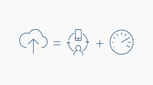 Ribeiro teoria e prã¡tica na virtualizaã§ã£o de funã§ãµes de redes em ambiente de nuvem published pages: Beneficios Da Cloud Computing Brasil Ibm
