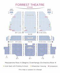 forrest theatre shubert organization