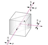 05BC16NP.11 Cube Beamsplitter