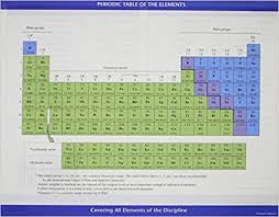 prentice hall periodic table 3rd edition pearson