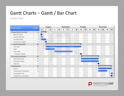 project management powerpoint templates your project plan