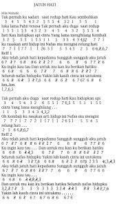 Not Angka Pianika Lagu Mike Mohede Jatuh Hati - not lagu angka pianika