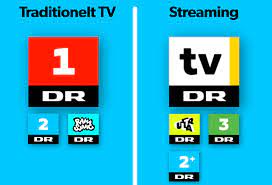 ~ fanden om danmarks radio. Det Nye Dr Om Dr Dr
