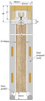 A pocket door is a sliding door that neatly tucks into a wall or divider. The Isca Pocket Door Kit Sliding Doorstuff