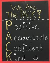 I Love How Schools Use Acronyms For Positive Behavior Support This School Gives Out Wolf Pack B Behavior Supports Positive Behavior Support Positive Behavior