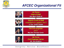 Ppt Air Force Civil Engineer Center Powerpoint