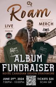 Profile for GREG RIDER