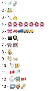 (a) harry beck, (b)harry berry, or (c) harry black? Can You Solve The London Underground Station Name Emoji Quiz Artofit