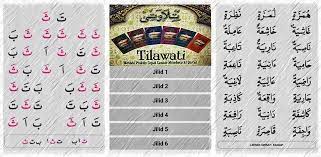 Peraga alat penunjuk peraga buku tilawati buku absensi siswa lembar. Download Tilawati Jilid 1 6 Lengkap Free For Android Tilawati Jilid 1 6 Lengkap Apk Download Steprimo Com