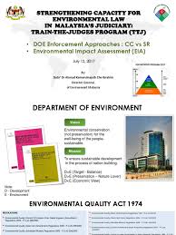 These regulations provide for the disposal, treatment, management, storage and transport of scheduled wastes. Session 9 Doe Enforcement Approaches Environmental Impact Assessment Environmental Impact Assessment Natural Environment
