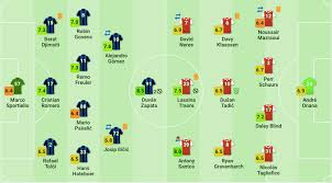 Subscribe to my channel to get notified when i publish new videos. Tactical Analysis Atalanta Vs Ajax Breaking The Lines