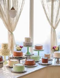 Pin On Classic Cakes