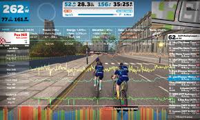 Team Tactics Learning The Nuances Of Zwift Racing Zwift Insider