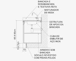 bancada o diabo mora nos detalhes parte i apresentacao de design de interiores cuba embutida altura bancada banheiro