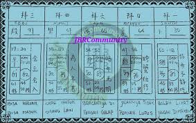 Kumpulan Syair Prediksi Sgp Kode China 18 Juni 2015
