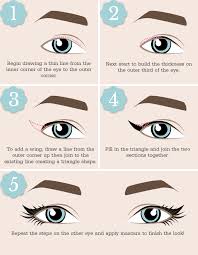 How to make your eyes look bigger with l'oreal paris? The Right Way To Apply Eyeliner For Your Eye Shape Beauty And The Boutique