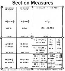 27 Up To Date Acreage Conversion Chart