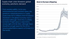 Inflation became a one of the serious matters over a period of time. The Supply Chain Inflation Threat To Petrochemicals Demand Icis
